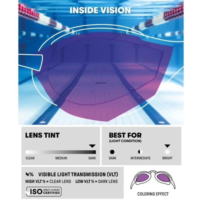 Arena Cobra Ultra Swipe Mr Goggles For Unisex - Image 4